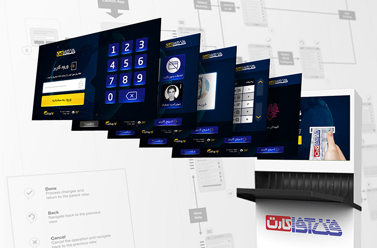 Kiosk Design